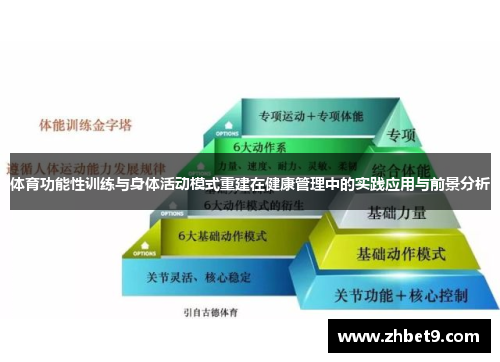 体育功能性训练与身体活动模式重建在健康管理中的实践应用与前景分析